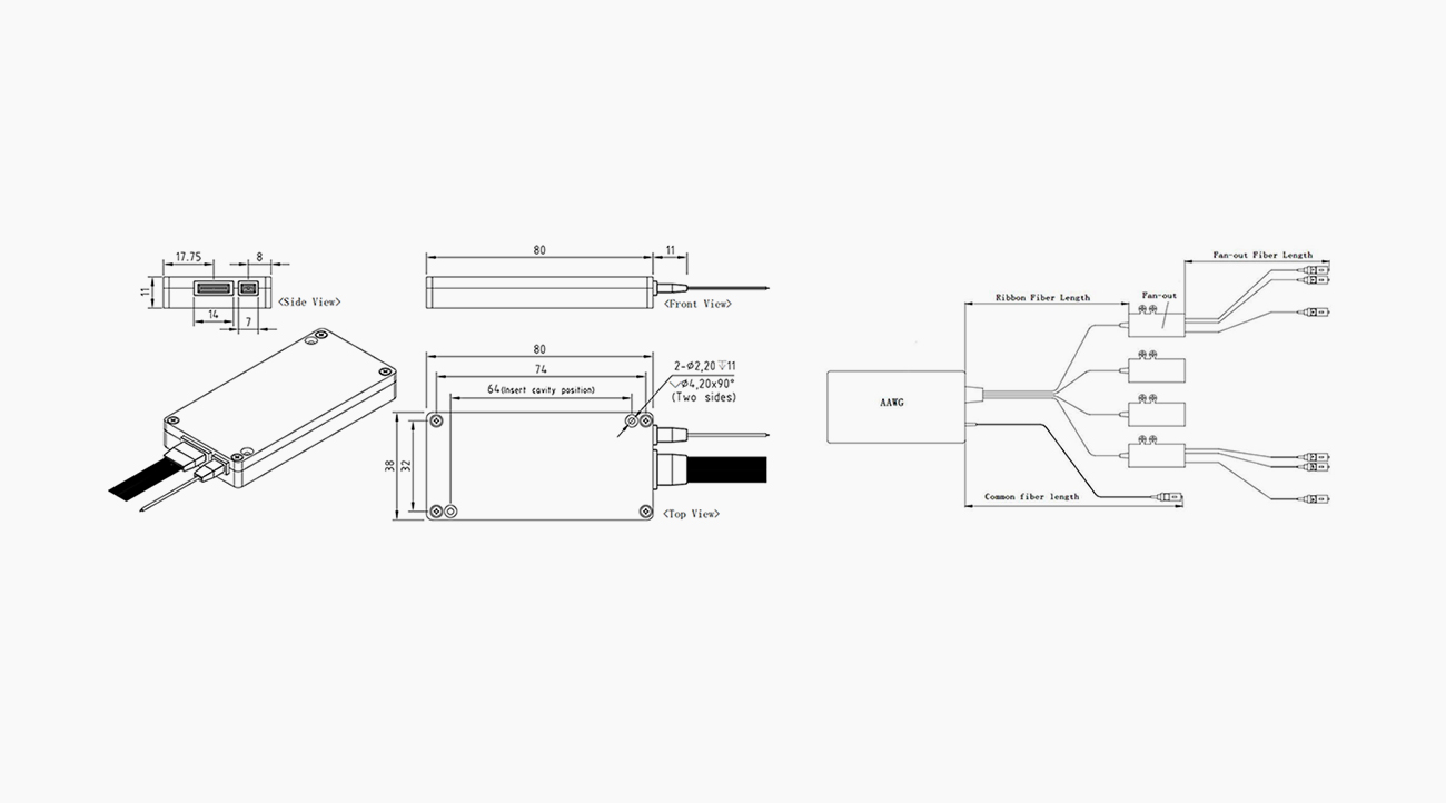 100GHz Gaussian & Flat-top1