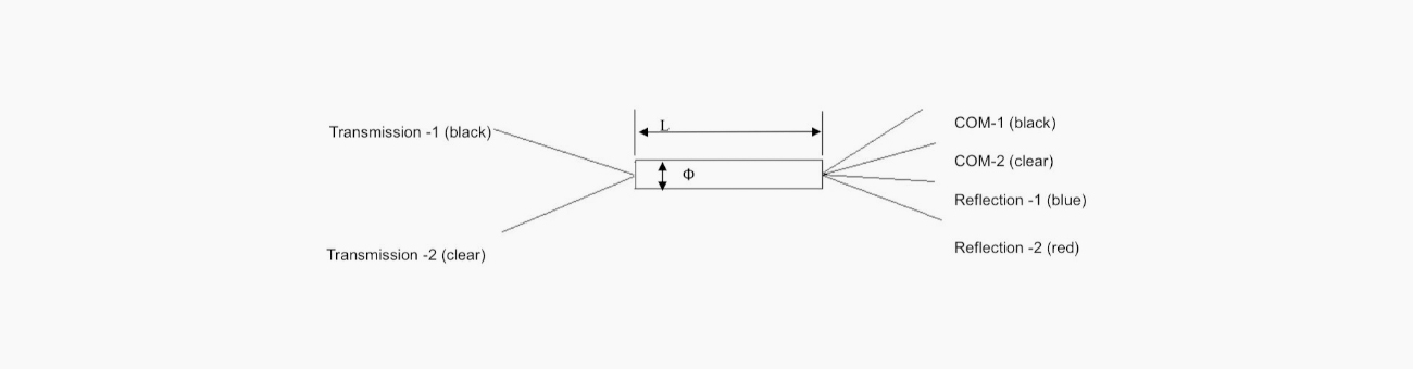 6port 2x4 MM Coupler Mechanical Drawing