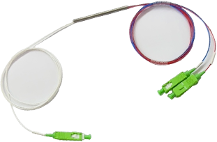 Couplers